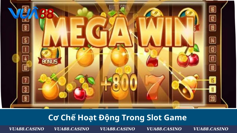 Giải Mã Game Slot: Cách Quay Hũ Nhận Thưởng Cực Nhanh Cơ Chế Hoạt Động Trong Slot Game