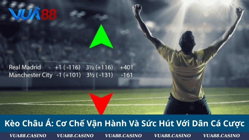#Bóc Tách Kèo Châu Á: Mồi Ngon Hay Bẫy Ngọt Nhà Cái? Kèo Châu Á: Cơ Chế Vận Hành Và Sức Hút Với Dân Cá Cược
