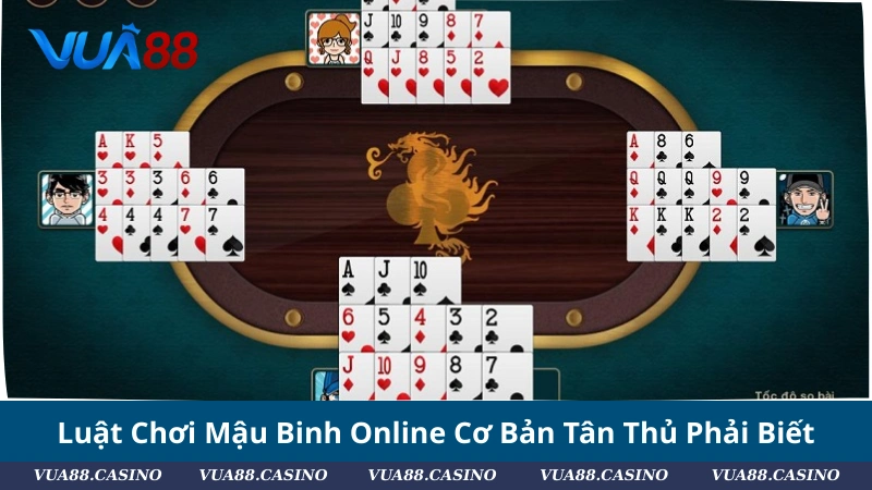Tân Thủ Đừng Bỏ Lỡ: Hướng Dẫn Chơi Mậu Binh Online 2025 Luật Chơi Mậu Binh Online Cơ Bản Tân Thủ Phải Biết