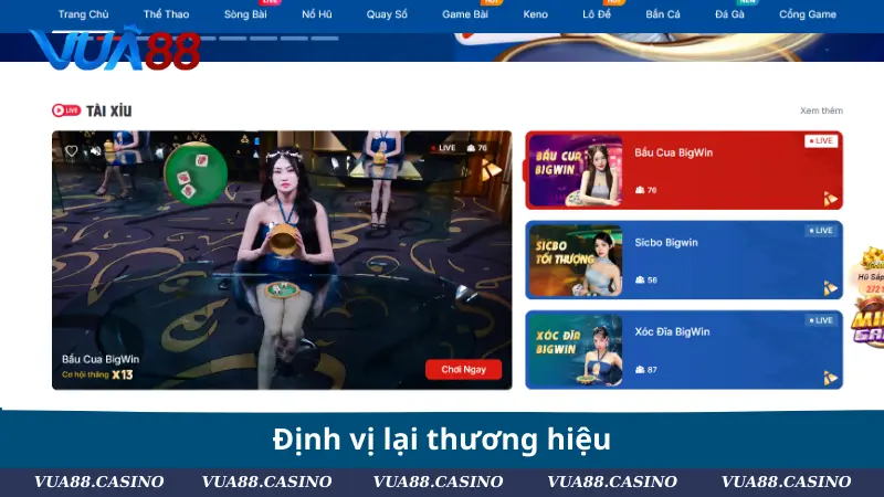 CEO VUA88 - JOHN - Người Điều Hành Tài Ba Định vị lại thương hiệu