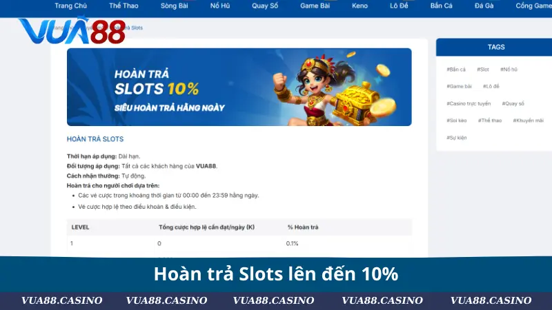 Khuyến Mãi VUA88 - Tham Gia Ngay, Nhận Thưởng Lớn Liền Tay Hoàn trả Slots lên đến 10%