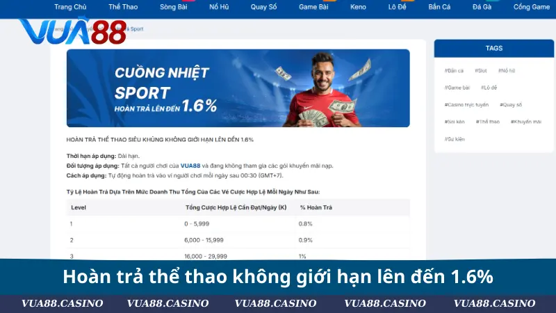 Khuyến Mãi VUA88 - Tham Gia Ngay, Nhận Thưởng Lớn Liền Tay Hoàn trả thể thao không giới hạn lên đến 1.6%